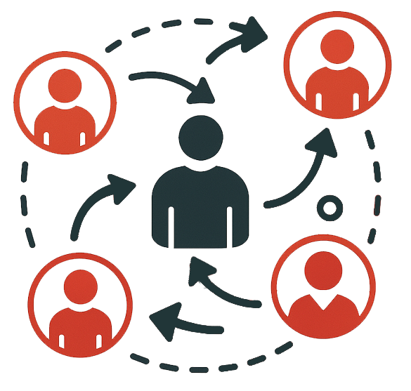 Flexible Engagement Models