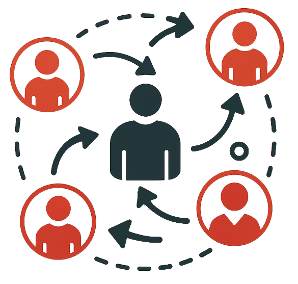 Modelli di Collaborazione Flessibili in Albania